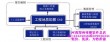 理正工程地质勘察CAD8.5+勘察概预算+土工实验 三合一